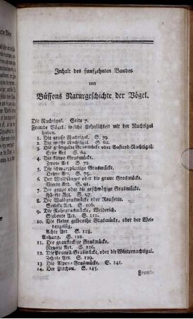 Inhalt des funfzehnten Bandes von Buffons Naturgeschichte der Vögel.