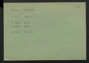 Faigle, Gotthold