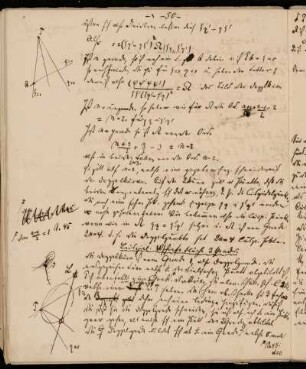 Beispiel. Wschiefe Fläche 3. Grades.