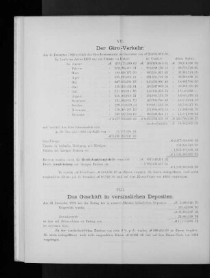 VII. Der Giro-Verkehr.
