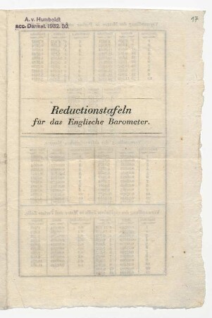 Reductionstafel für das Englische Barometer.