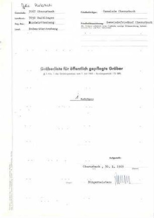Oberurbach