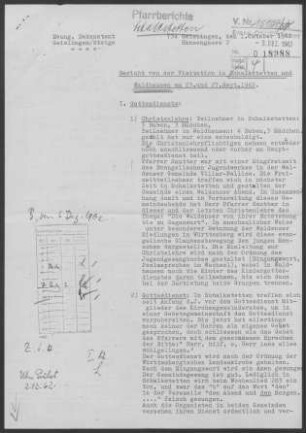 Schalkstetten-Waldhausen: Visitationsbericht mit Pfarrbericht 1962