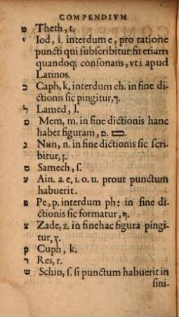 Compendium Hebraicae grammaticae