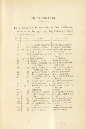 Fé de erratas