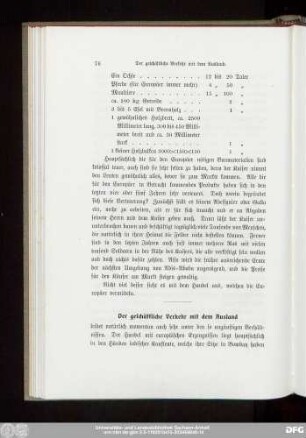 Der geschäftliche Verkehr mit dem Ausland