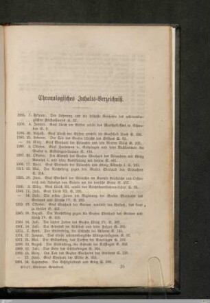 Chronologisches Inhaltsverzeichnis