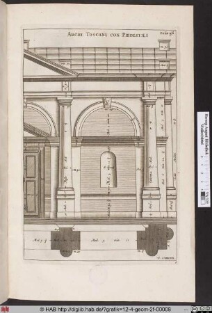 Archi Toscani con Piedestili