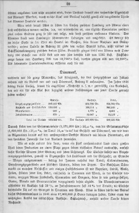 Dänemark,