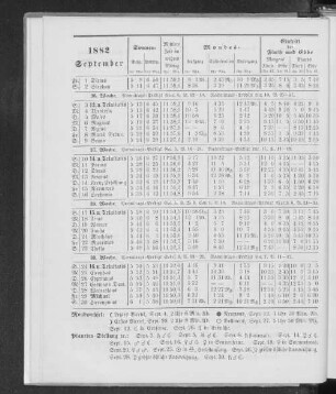 1882. September.