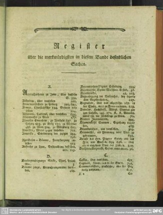 Register über die merkwürdigsten in diesem Bande befindlichen Sachen