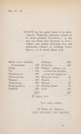 Bijl. No. 13. Opgave van het aantal huizen in de ondervolgende Wadjosche kampongs gelegen in de ...