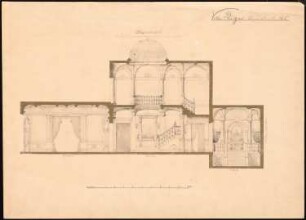 Villa Rütgers, Berlin-Tiergarten Ausführungsprojekt: Längsschnitt
