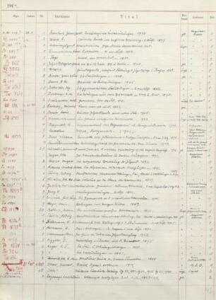 Nr. 1-410