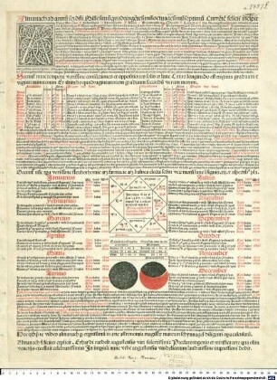 Almanach : Mit Practica