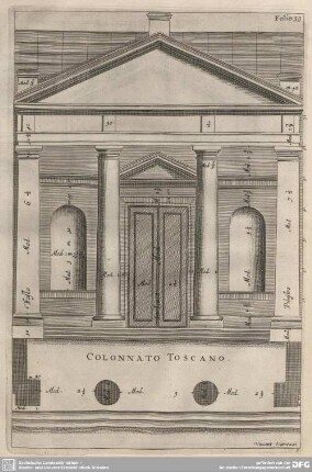 Colonnato Toscano.