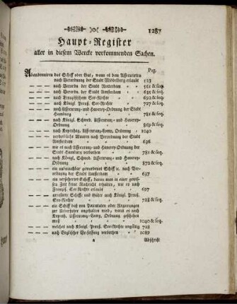 Hauptregister aller in diesem Wercke vorkommenden Sachen.