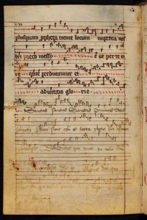 Ordinarium Missae (Ergänzungen)