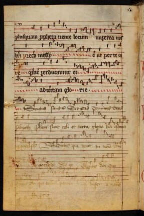 Ordinarium Missae (Ergänzungen)