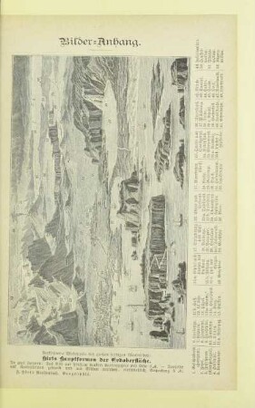 Bilder-Anhang