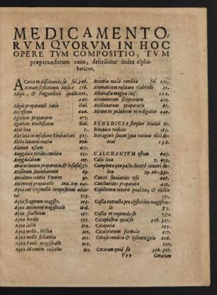 Medicamentorum ... index alphabeticus.