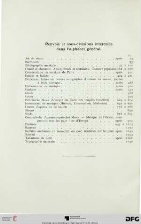 Renvois et sous-divisions intercalés dans l’alphabet général