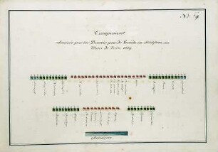 WHK 36 Sammlung von Schlachtordnungen: Feldlager der Dänen bei Grande in Holstein, Juni 1689