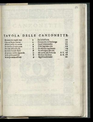 Tavola Delle Canzonette