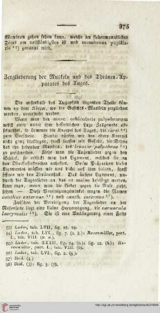 Zergliederung der Muskeln und des Thränen-Apparates des Auges
