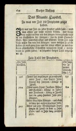 Zeit-Tafel der Propheten.
