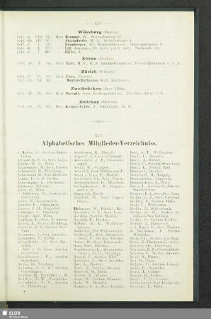 XIV. Alphabetisches Mitglieder-Verzeichniss