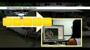 Flood Vulnerability Index for coastal communities linked to mangrove forests based on the COASTMAP URABÁ project