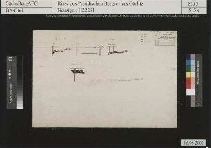 Braunkohlengrube von Gersdorff bei Stannewisch, Kr. Rothenburg - Amtliches Grubenbild; Profilriss