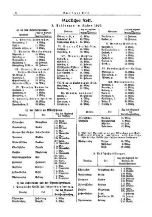 Prüfungen im Jahr 1926 : [Amtlicher Teil]