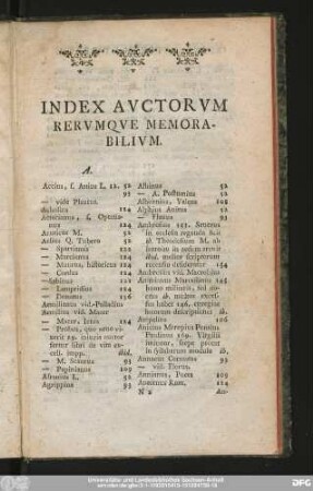 Index Auctorum Rerumque Memorabiblium.