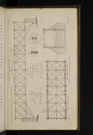 Plate X. Long's Patent Frame Bridge.