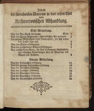 Inhalt der fürnehmsten Materien in dem ersten Theil dieser Architectonischen Abhandlung.