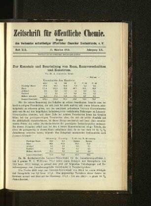 Heft XIX. 15. Oktober 1914. Jahrgang XX.