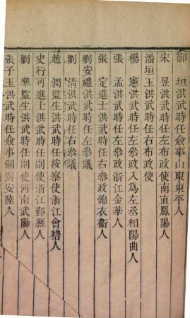 Shanxi tong zhi, 8
