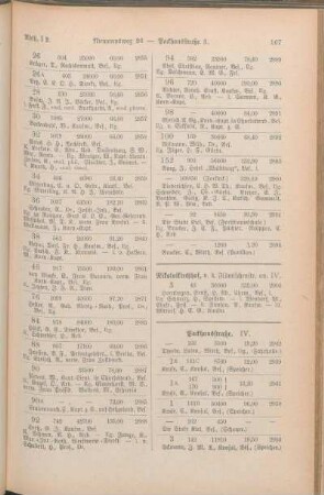 Packhausstraße. [Papenkamp. Pfaffenstraße. Am Pferdeborn.Philosophengang. Postgang. Prüne. Prünergang. Querstraße. Reventlouallee. Ringstraße. Rosenstraße.]