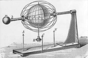 Archenholds Ebbe-und Flutapparat : Technikgeschichte | Astronomie | Mond