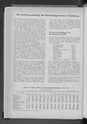 Tabelle 1: Bestand an wichtigen Geräten im hamburgischen Bauhauptgewerbe 1949 bis 1962