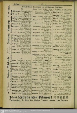Einwohnerverzeichnis : Alphabetisches Verzeichnis der selbständigen Einwohner