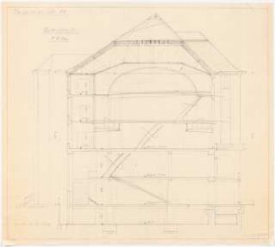 Geschäftshaus und Kino Tauentzienstraße 19-19a, Berlin-Schöneberg: Umbau des Kinos zum Kaufhaus: Querschnitt 1:100