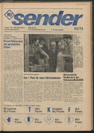 Betriebszeitung 'WF-Sender', Nr.22/1973 (2. Juniausgabe 1973)
