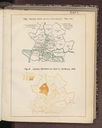 Tafel 1. Fig. 2. Jährliches Einkommen pro Kopf der Bevölkerung 1896.