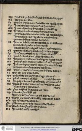 Iricus idem quod Ericius est animal spinosum, ein yggel.