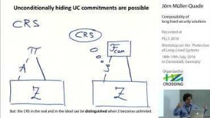 Composability of long-lived security solutions