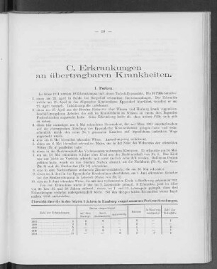 C. Erkrankungen an übertragbaren Krankheiten.
