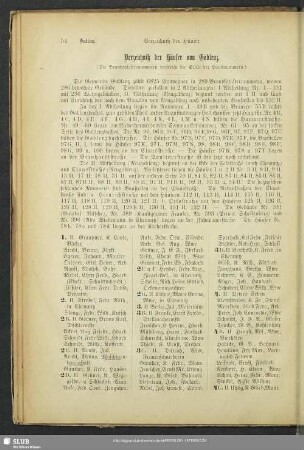 Häuserbuch : Verzeichniß der Häuser von Gablenz